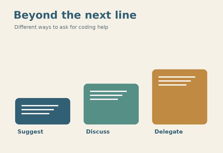 Coding Assistants Are Moving Beyond the Next Line