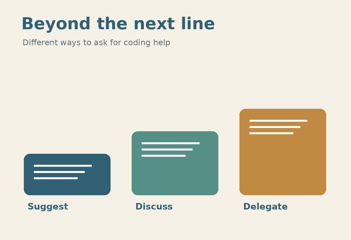 Coding Assistants Are Moving Beyond the Next Line